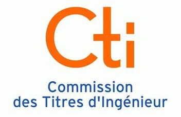 CTI