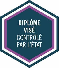 Diplômes